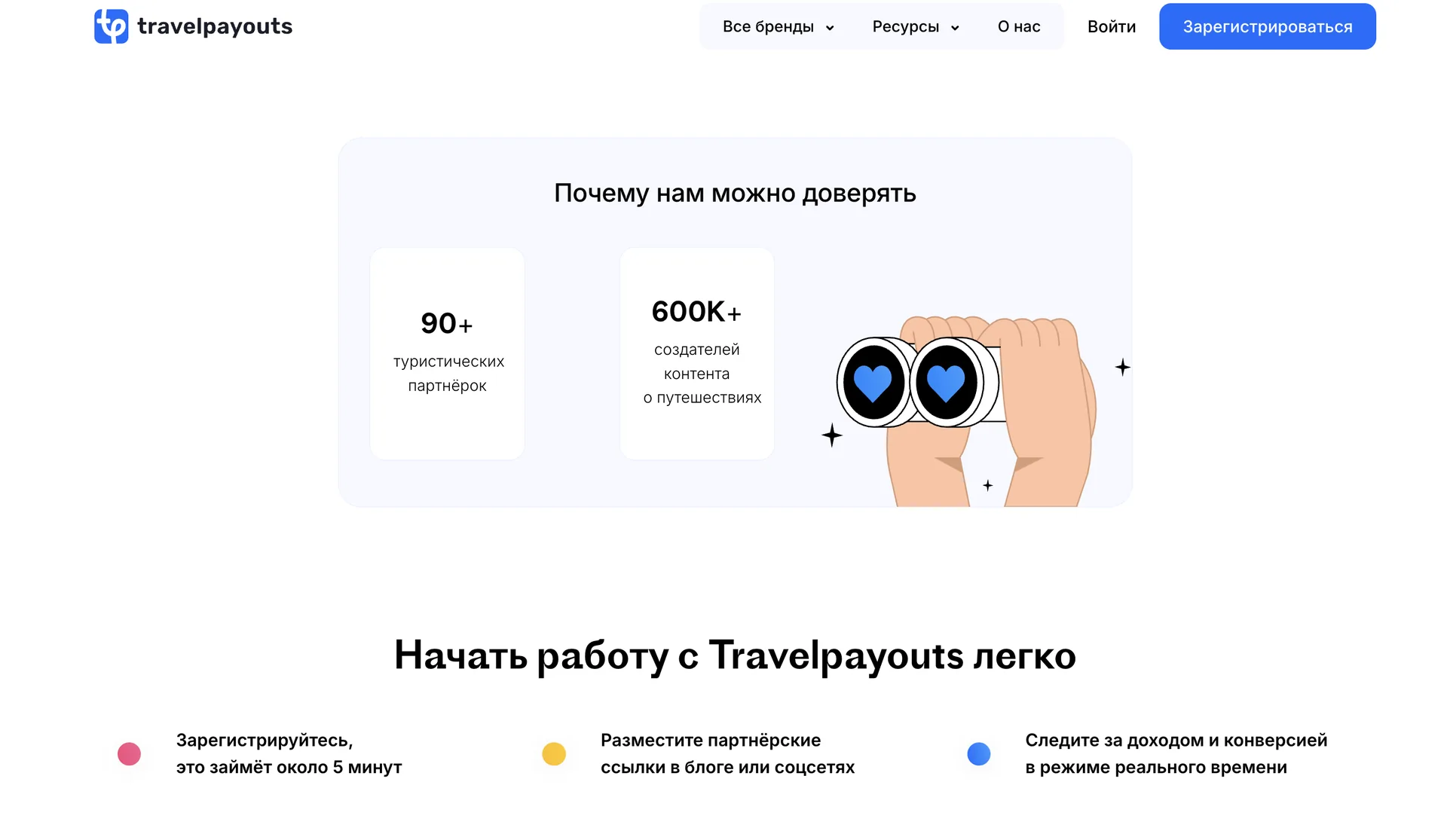 Регистрация в Travelpayouts занимает около 5 минут